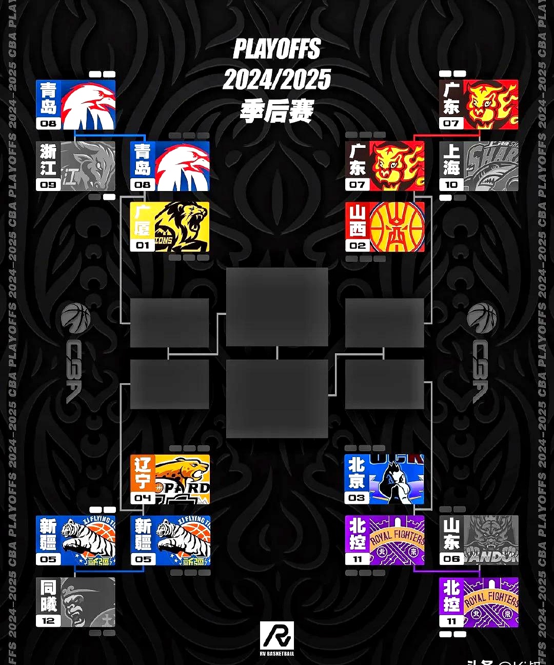 亚博app-风云突变新疆广汇国际比赛日回应争议,CBA常规赛版图或变,赛场秩序良好,更衣室氛围转暖-亚博app